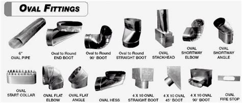 j and k sheet metal|j&j sheet metal fittings.